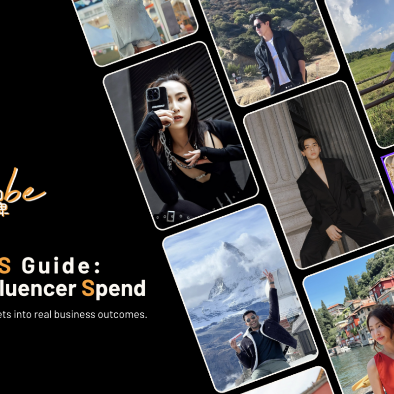 influencer marketing ROI